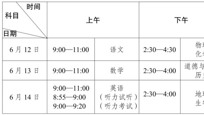 贝林厄姆单赛季欧冠4球4助攻，上一位做到的英格兰球员是杰拉德