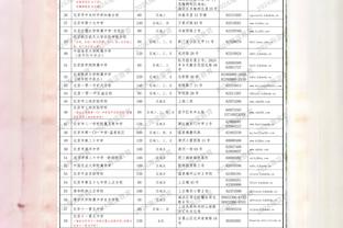 巴黎主席纳赛尔悼念贝肯鲍尔：他将永远是竞争和卓越的典范